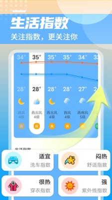 举举静享天气安卓版截图2