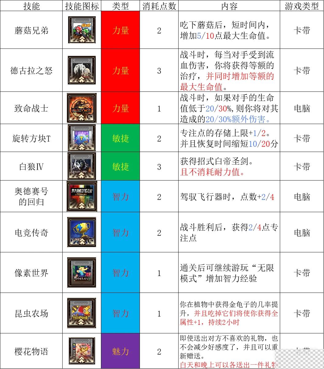 动物迷城全电子游戏效果详情图1