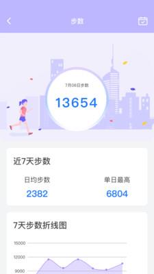 康荣老人家手机版截图2