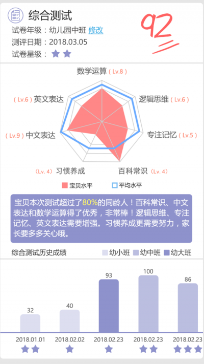 叮当小博士安卓客户端截图1