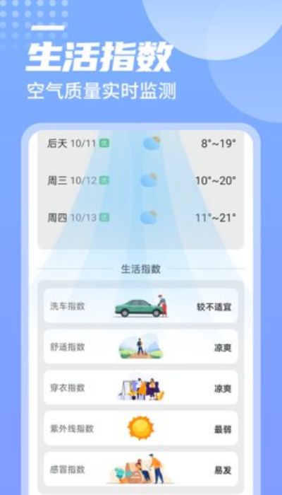 西西天气免费版安卓版截图3