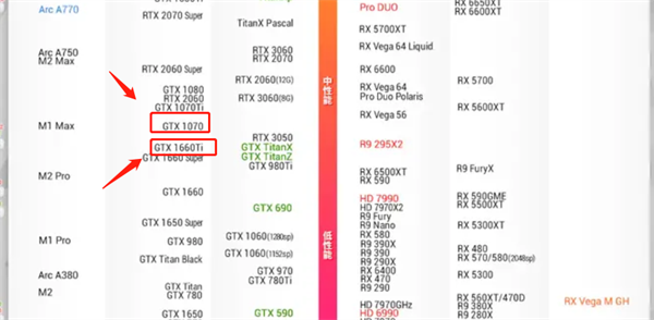 阿凡达潘多拉边境1660ti游玩情况介绍图2