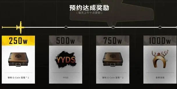 pubg荣都宝箱发放时间介绍图2