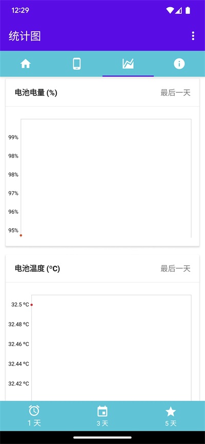 胤坤电池检测安卓客户端截图2