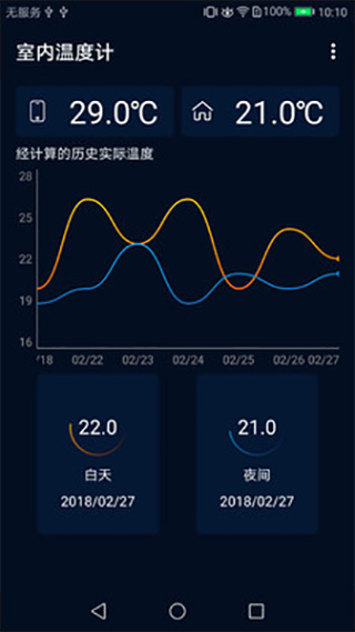 室内温度计手机最新版截图1