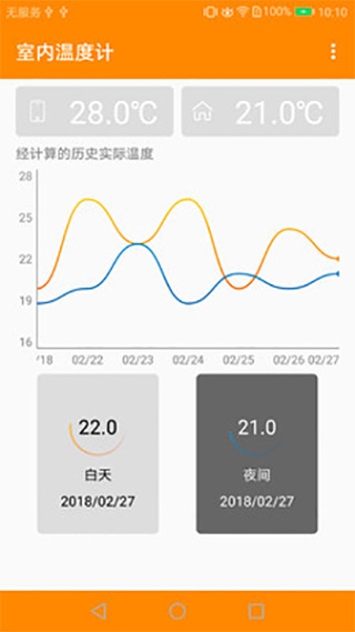 室内温度计手机最新版截图3