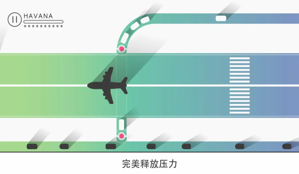 交通堵塞安卓版截图4