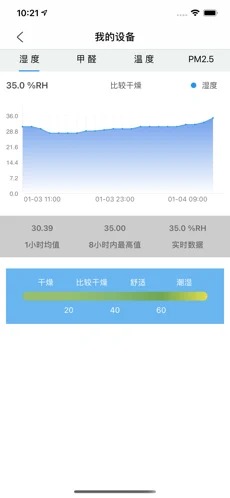 地震猫最新版截图3