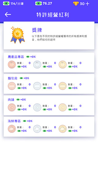 闲置超市大亨免广告版截图5