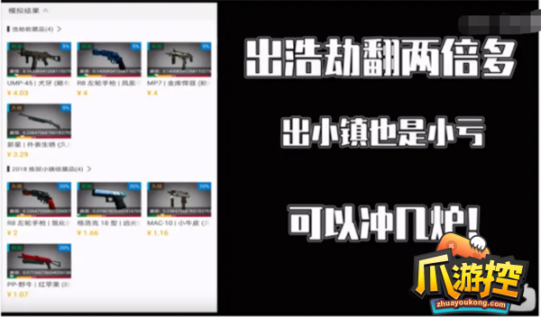 csgo炼金配方是什么图4