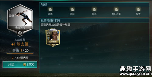 FIFA足球世界凯恩怎么样图2