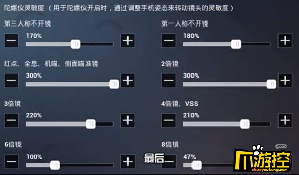 和平精英SS5赛季灵敏度设置最好图3