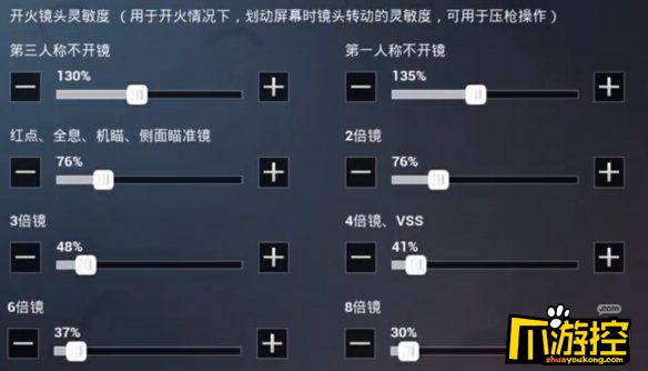 和平精英SS5赛季灵敏度设置最好图2