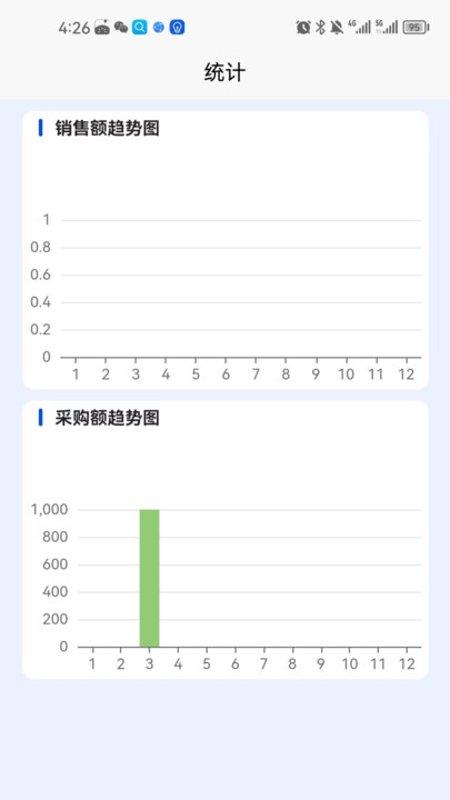 收小二管家安卓版截图3