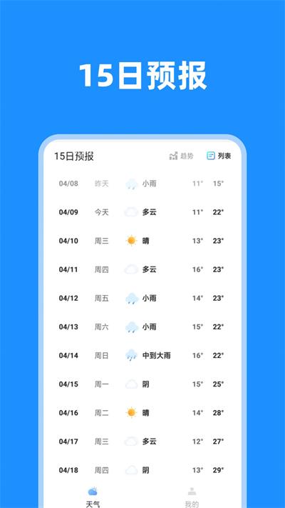 一览天气手机版截图1