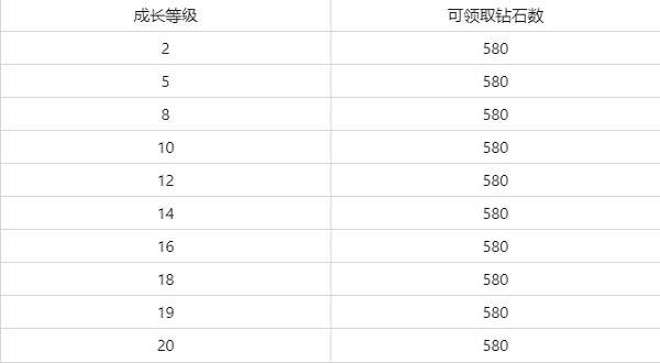 现代空战3D图3