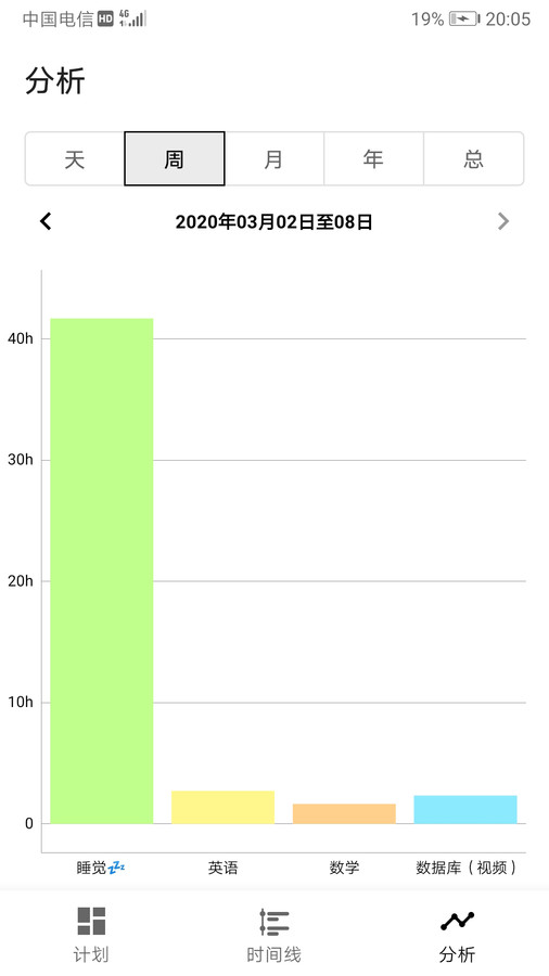 为之时间最新版截图1