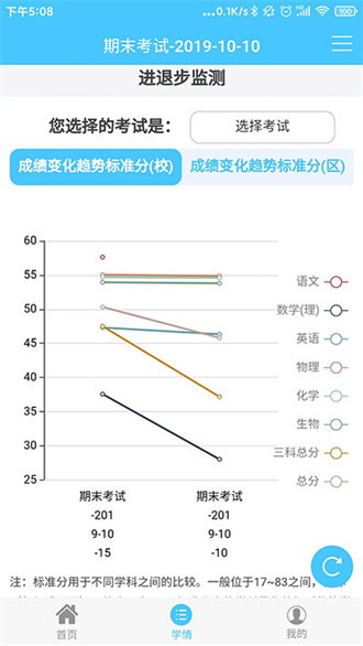 达美嘉成绩查询入口手机版截图1