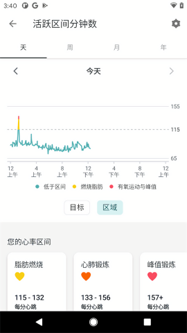 Fitbit智能手表最新版截图2