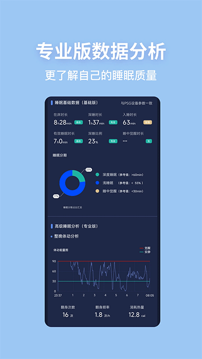 蜗牛睡眠会员解锁版免费版截图3