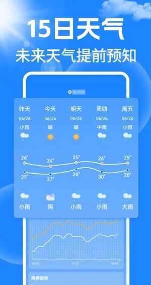 天气15日预报通安卓版截图3