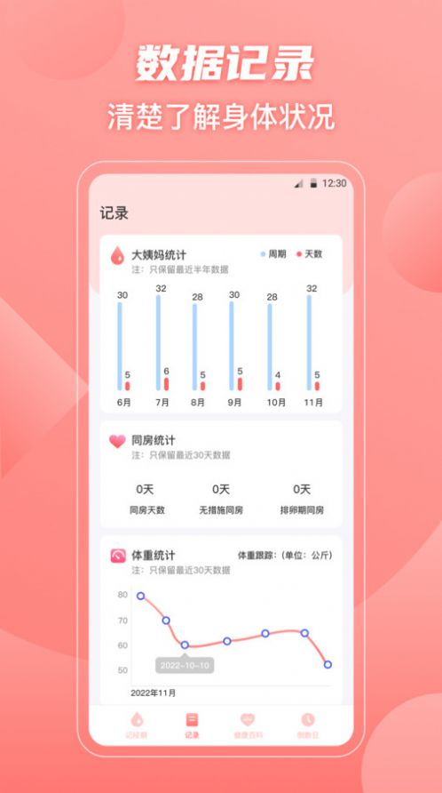 大姨妈女王版最新版截图1