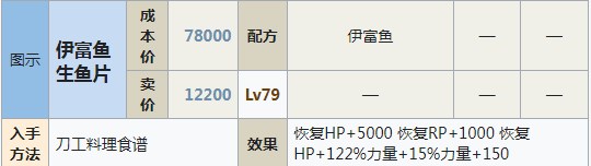 符文工房5伊富鱼生鱼片怎么做 符文工房5伊富鱼生鱼片制作方法分享图1