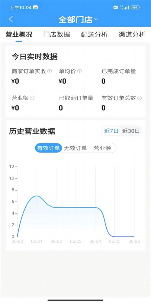 壹达同城商户端免广告截图1