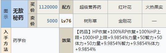 符文工房5无敌秘药怎么做 符文工房5无敌秘药制作方法分享图1