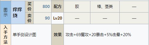 符文工房5痒痒挠怎么做 符文工房5痒痒挠制作方法分享图1