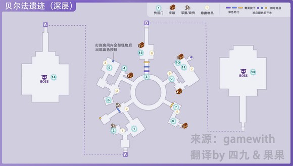 符文工房5贝尔法遗迹深层收集品都有什么 符文工房5贝尔法遗迹深层收集品一览图1