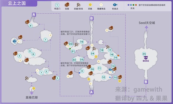 符文工房5云上之国收集品都有什么 符文工房5云上之国收集品一览图1