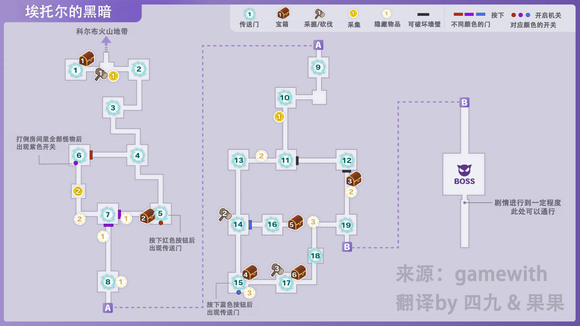 符文工房5大地冲击在哪获得 符文工房5大地冲击获得方法分享图1