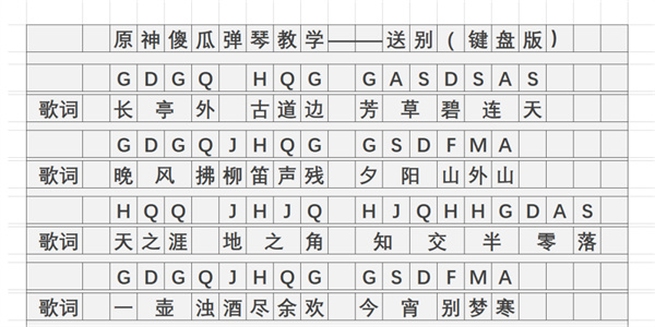 原神送别曲谱手机版 送别琴谱简谱图片图2