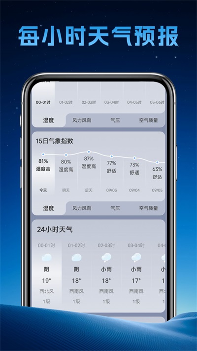 长安天气预报免费版截图3