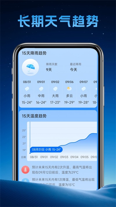 长安天气预报免费版截图1