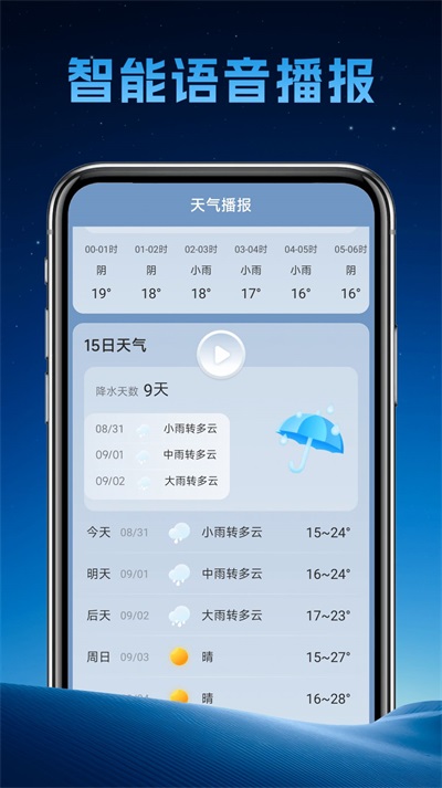 长安天气预报免费版截图2