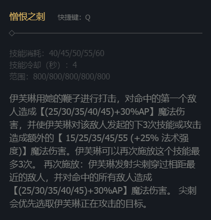 英雄联盟痛苦之拥伊芙琳技能加点推荐图3