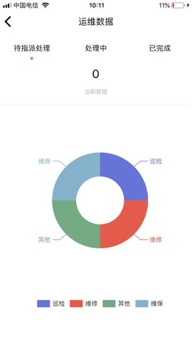 e能建财务一体化免费版截图2