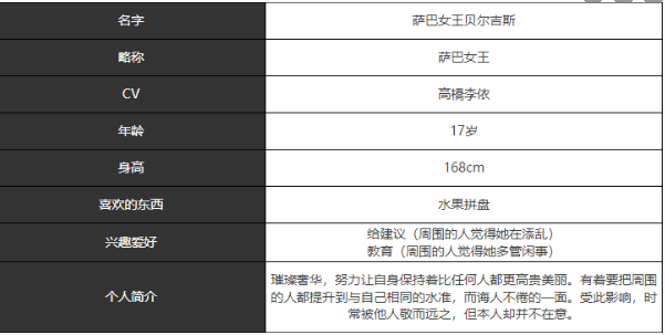 宿命回响弦上的叹息萨巴女王角色怎么样 萨巴女王角色介绍一览图2