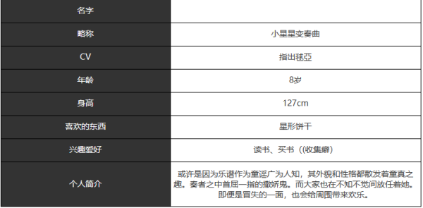 宿命回响小星星变奏曲怎么样 小星星变奏曲角色图鉴图1