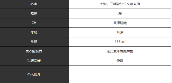 宿命回响弦上的叹息海角色怎么样 海角色介绍一览图2