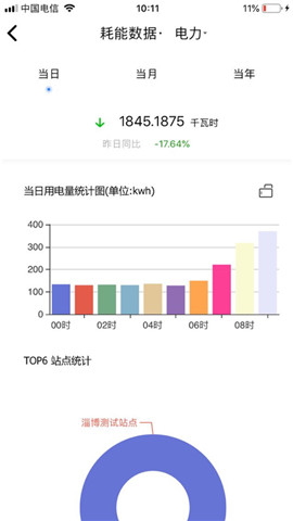 e能建工作台截图1