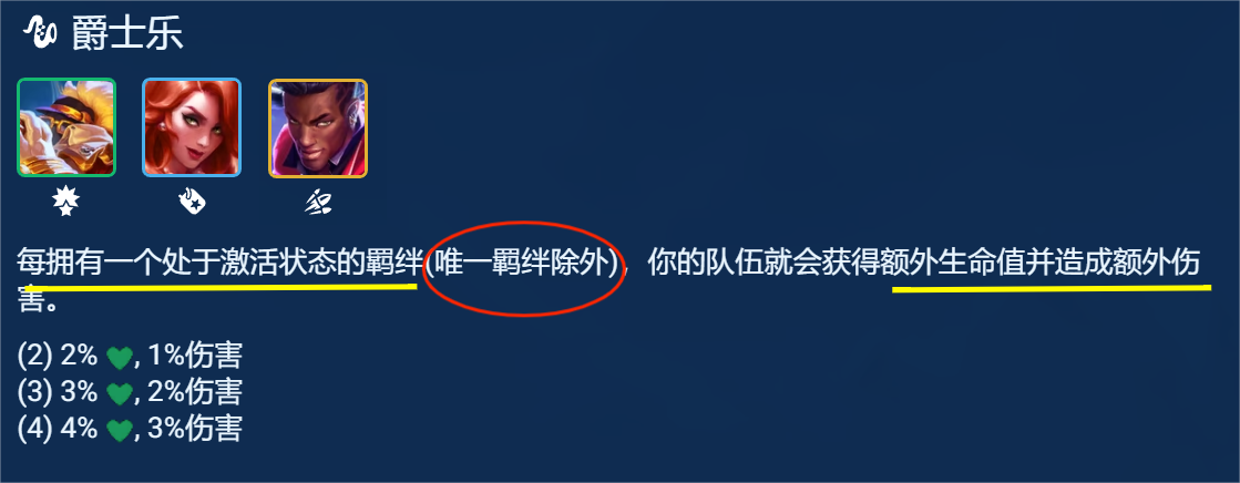 金铲铲之战S10爵士乐女枪阵容推荐图1