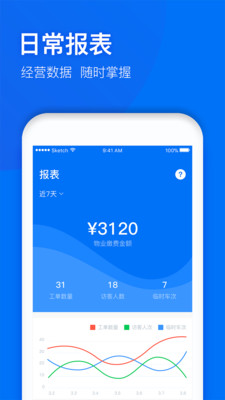 物业＋最新版截图1