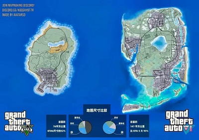 GTA6地图有多大面积图1