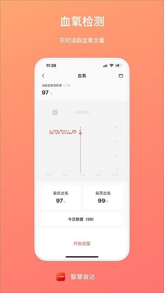 智慧奋达截图3