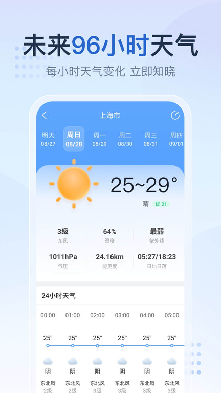 2345天气王原版截图1