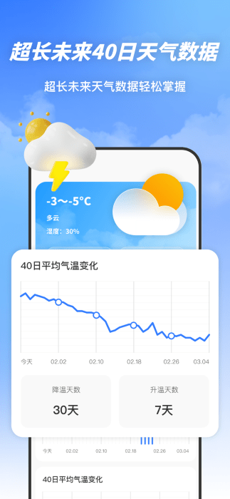 云图天气精准预报最新版截图1