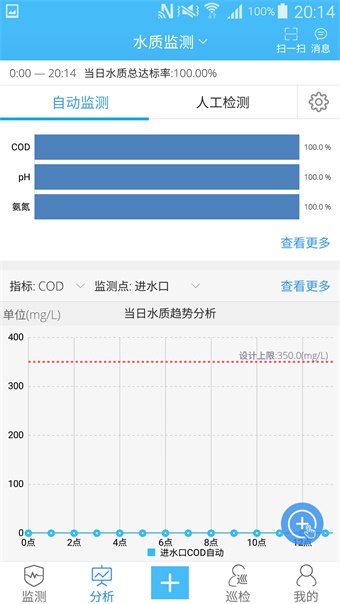 广联达智慧水务手机版截图1